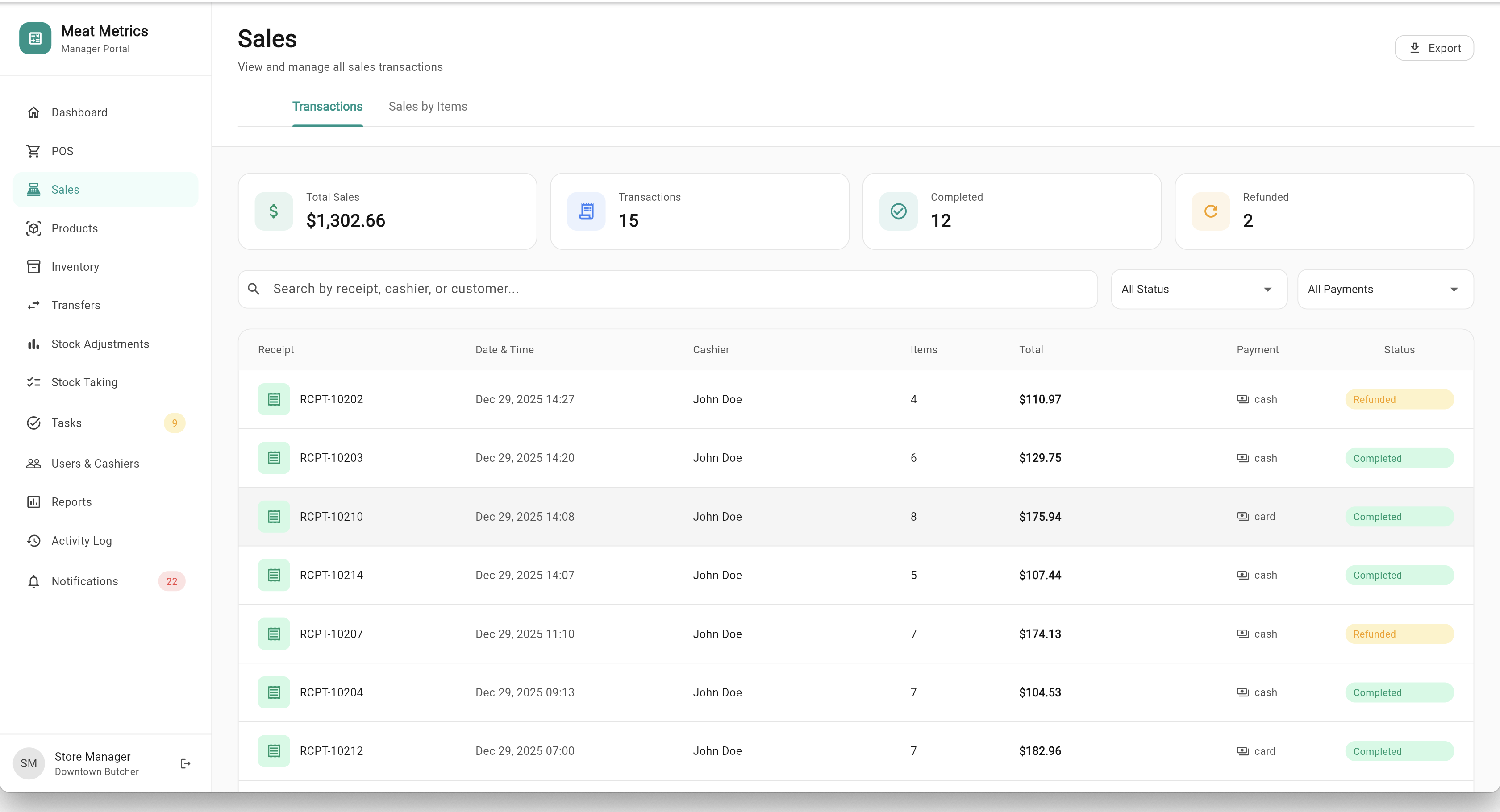 Manager dashboard with sales and inventory overview